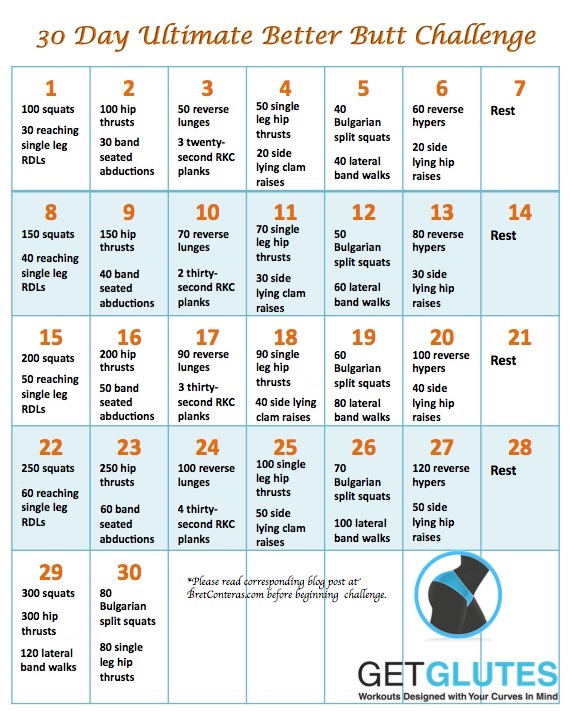 30 day glute challenge