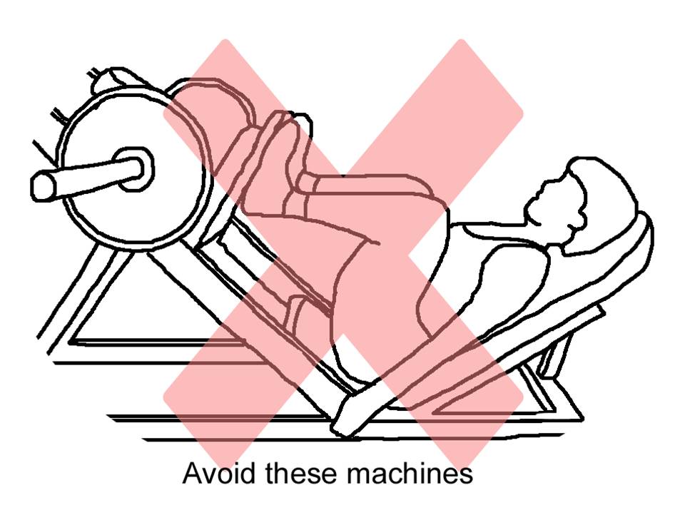 Leg Flexion Thigh Lower Limb Muscle Strength Trainer Leg Press Squat Machine