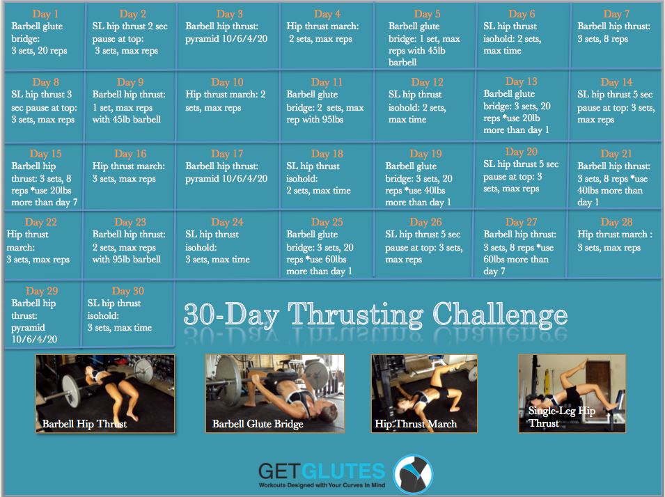 100 glute best sale bridge challenge