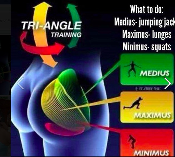 gluteus medius exercises